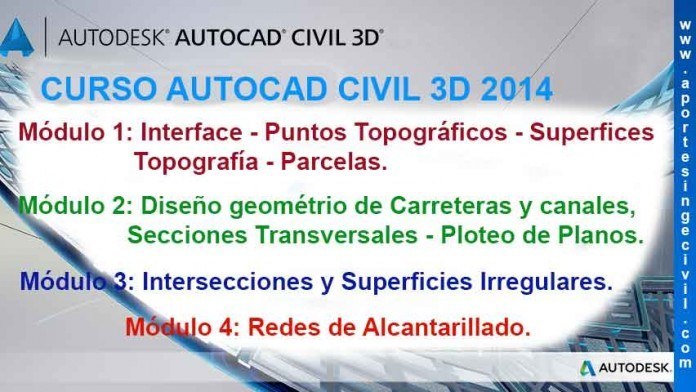 Curso de Autocad civil 3D 2014