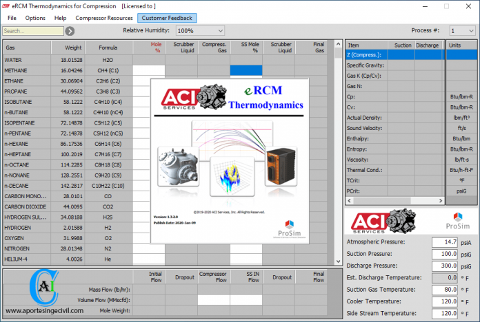 ACI Services eRCM Thermodynamics