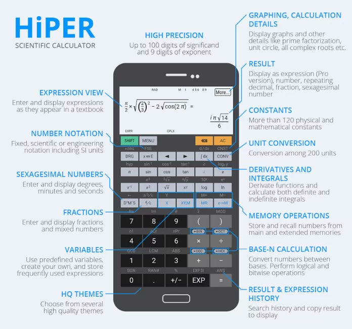 HiPER Calc Pro