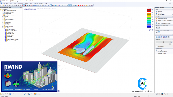 RWIND Simulation Pro 2